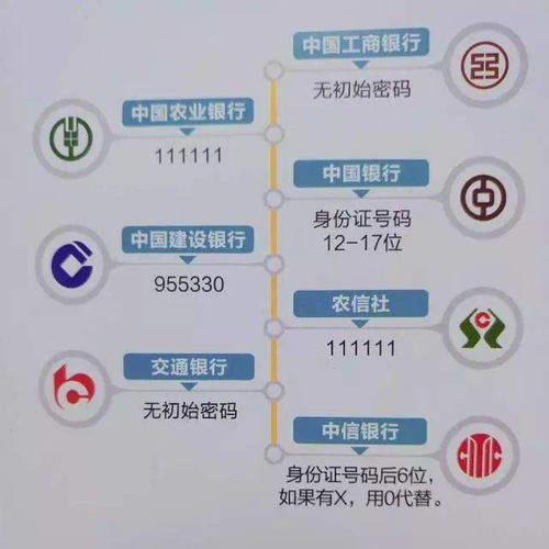 云科医保卡取现平台医保在线提取实操指南：老司机教你避开这些常见陷阱